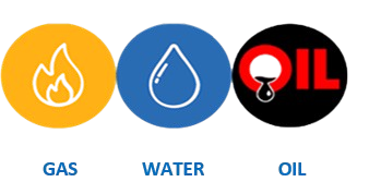 gas, water, oil